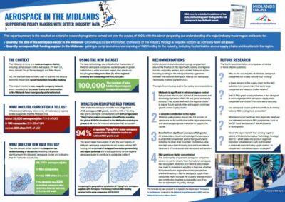 Aerospace in the Midlands Factsheet